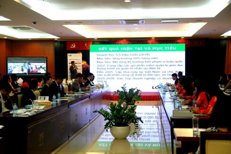 Read more about the article BNI, Vietnam