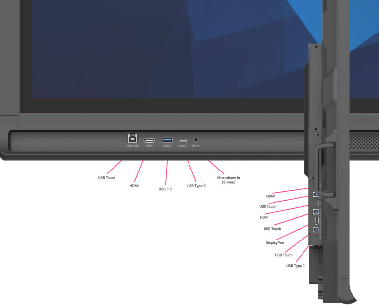 newline q series interactive board