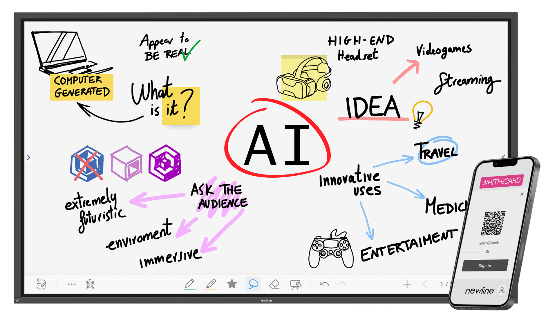 Read more about the article Newline Displays with Whiteboard PRO and Expanded AI Capabilities Elevating Modern Collaboration